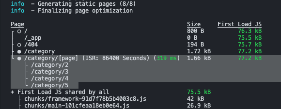 build time for pagination strategy